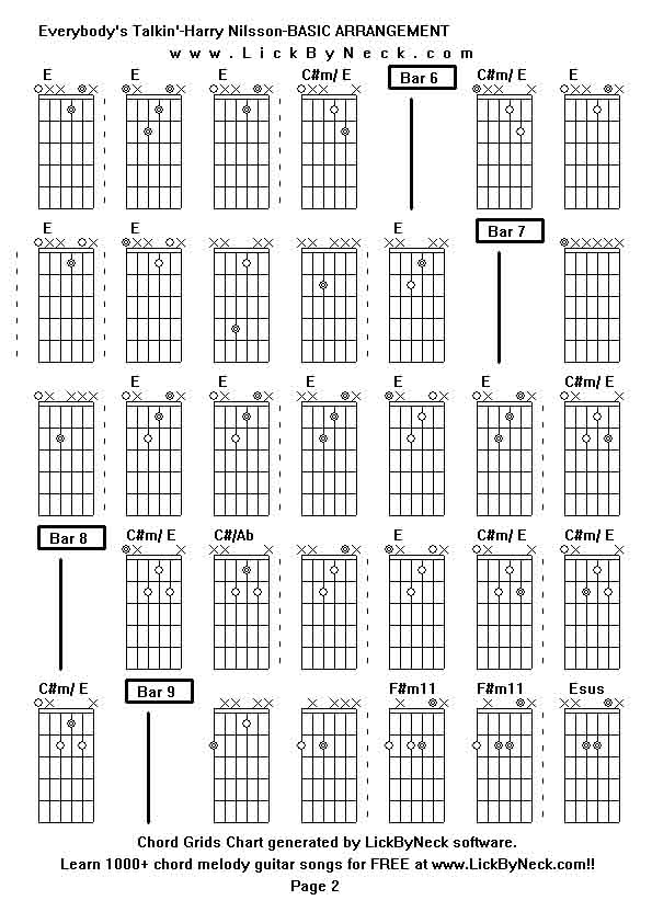 Chord Grids Chart of chord melody fingerstyle guitar song-Everybody's Talkin'-Harry Nilsson-BASIC ARRANGEMENT,generated by LickByNeck software.
